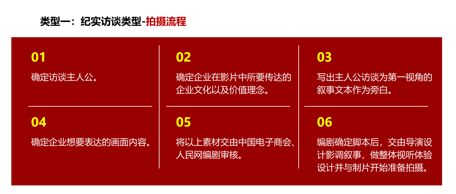 2025人民网客服中心专题片 - 打印版_12.png