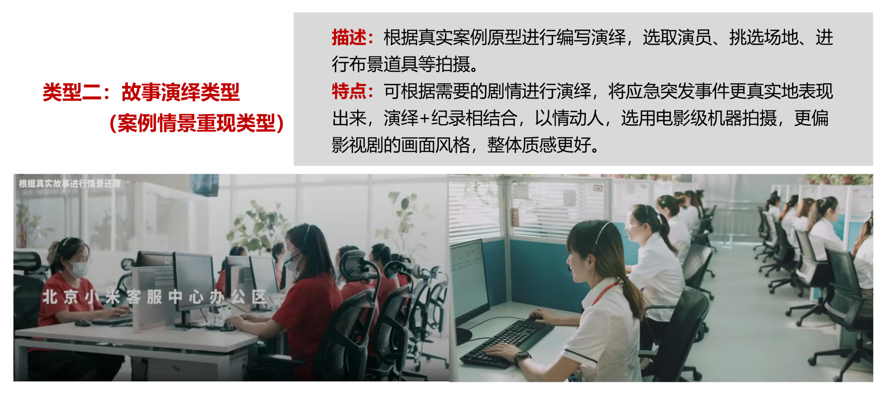 2025人民网客服中心专题片 - 打印版_15.png